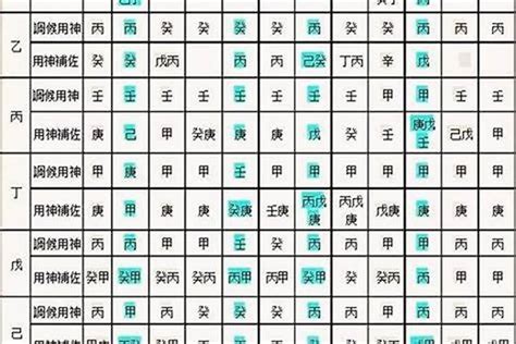 八字喜忌查询|生辰八字算命、五行喜用神查询（免费测算）